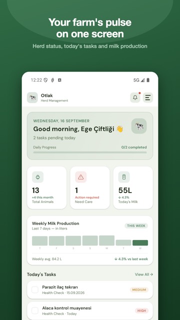 Home screen: herd summary and today's tasks